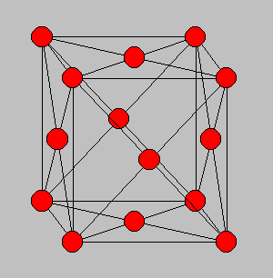 face centred cubic crystal line diagram